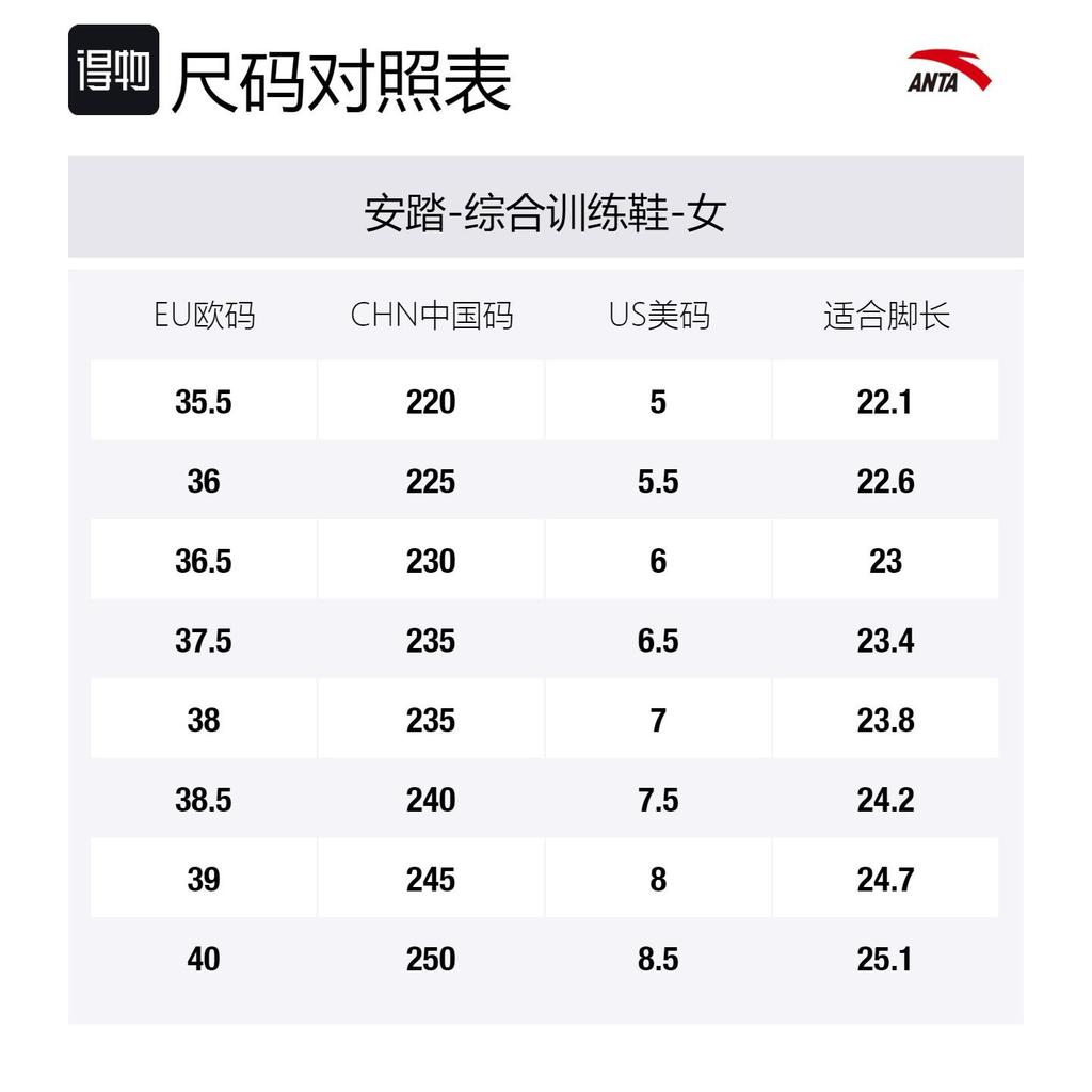 Anta Shen Xing 12Pro Модный тренд Амортизация Дышащие Легкие Низкие Тренировочные Кроссовки Женские 122537711-9