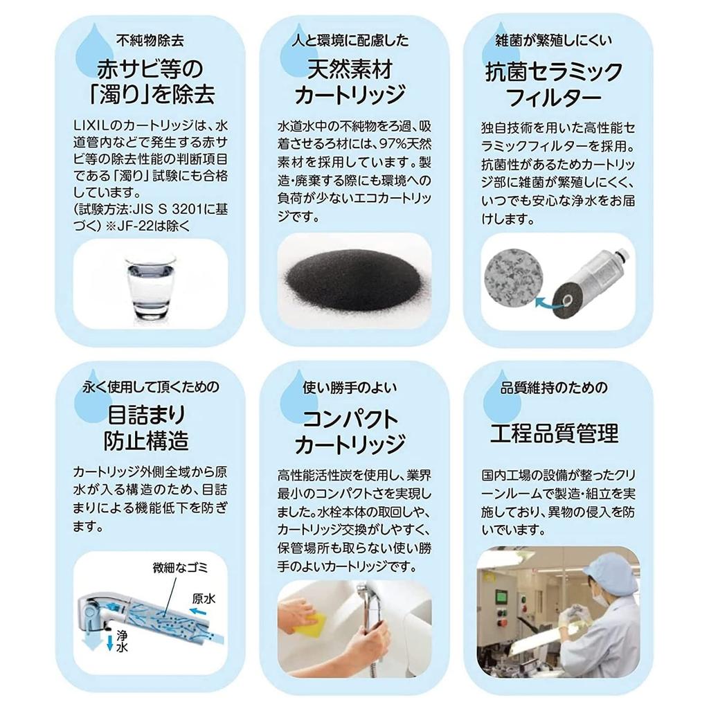 Genuine Replacement Water Filter Cartridges of for and Chlorine Removal Cartridges JF-21 (Set 3) JF-21-T, All-in-One Faucet, All-in-One