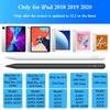 Для iPad Pencil для 9,7 6th Pro 11 12,9 2020 Для iPad 10,2 2019 Air 3 10,5 Mini 5 Стилус Touch Pen для Pencil 2 1