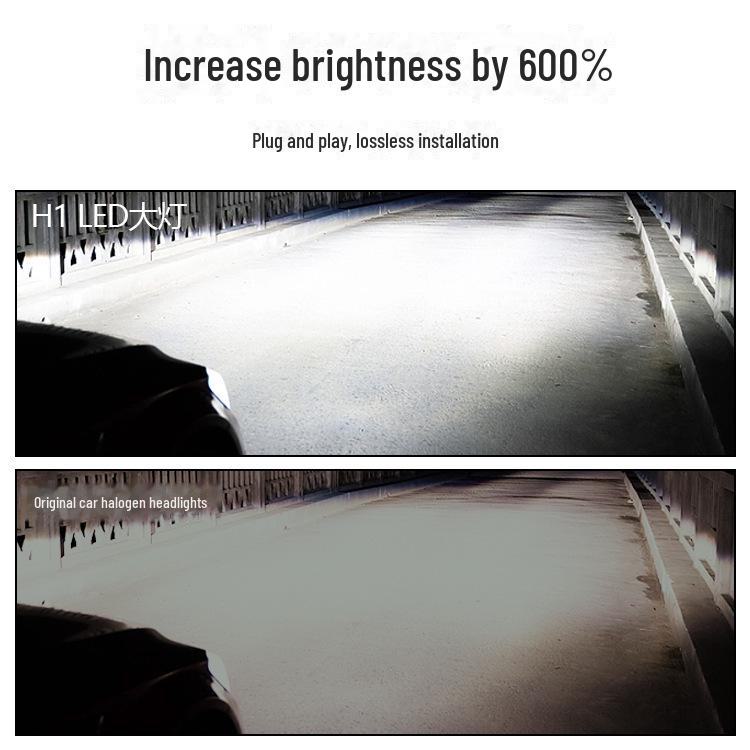Светодиодная фара H1 Mini Plug-In: Высокая яркость, 1:1 Дизайн автомобильных фар
