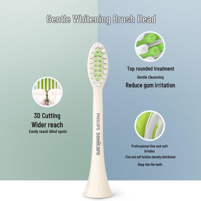 Philips HX2471 Sonic Electric Toothbrush CN plug (adapter included)