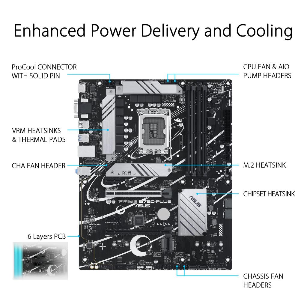 Asus PRIME Intel Generation CPU Compatible LGA1700 B760 Equipped DDR5 ATX Authorized Distributor Product B760-PLUS 14th/13th/12th Motherboard/domestic