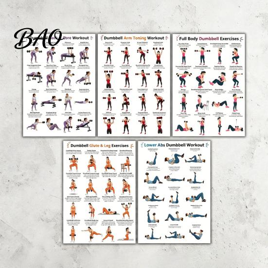 Fat Burning Exercises 5Pcs Dumbbell Workout Poster, Home Exercise Chart for Arm Body Sculpting Leg Hip Core, Full Training Guide Wall Art Warm-up And