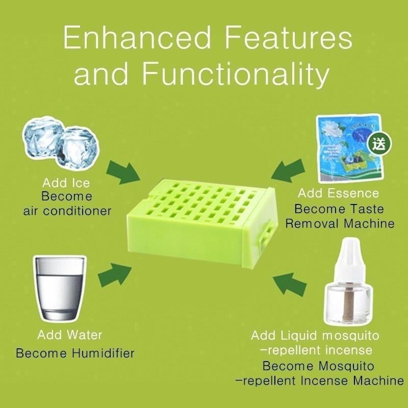 Компактный мини-кондиционер 3-в-1 с питанием от USB/аккумулятора для дома и офиса
