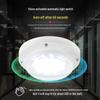 Sound & Light Sensing LED Ceiling Light