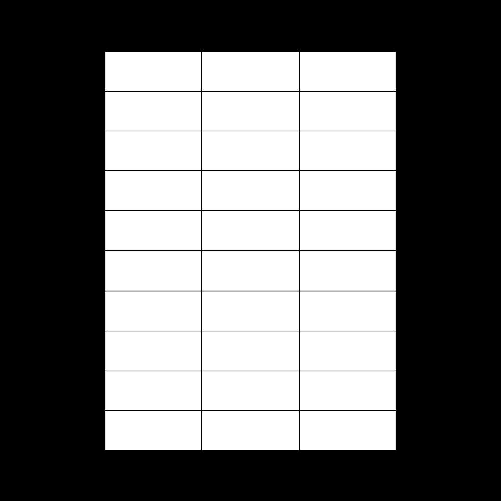 Inkjet Office School Supplies Stationery A4 Package Label White Stickers Self Adhesive Sticky Tag