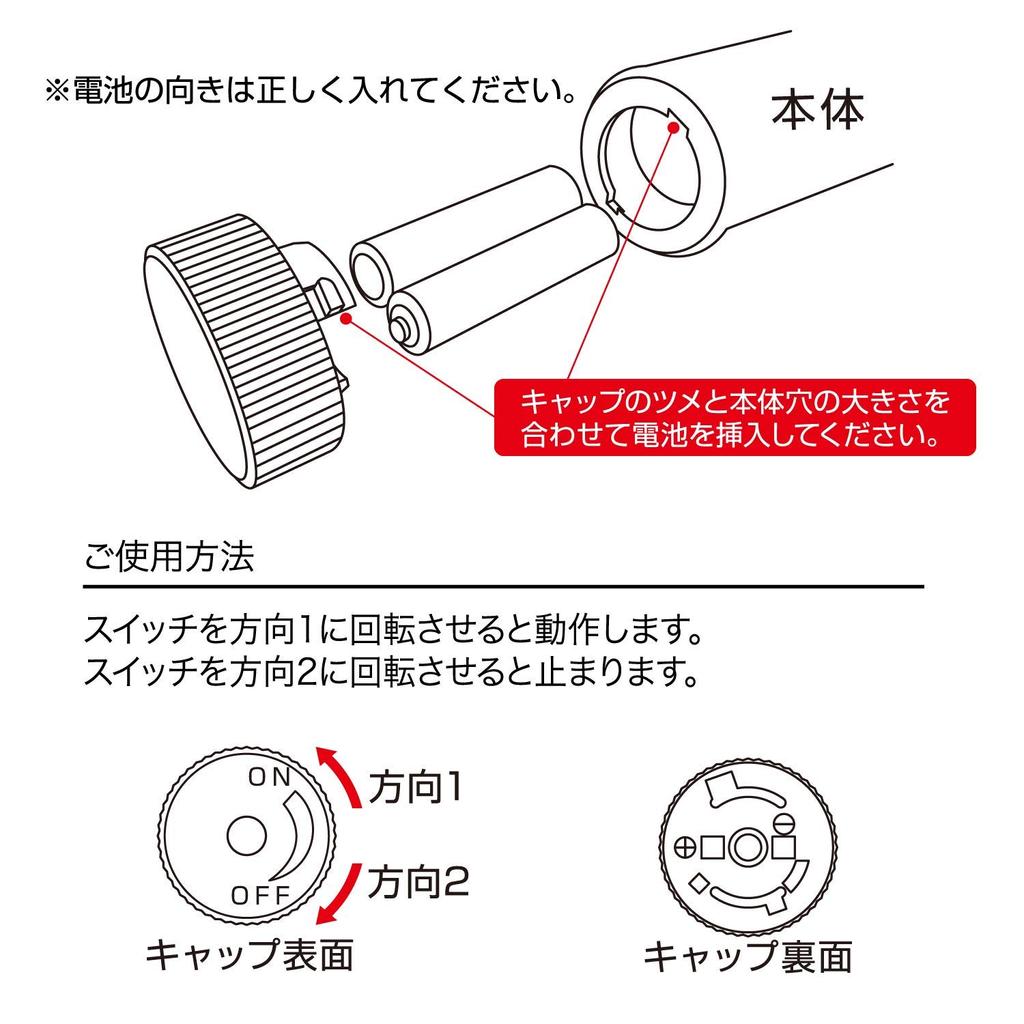 Lovely Pop Extic Twist Вибратор для пальцев