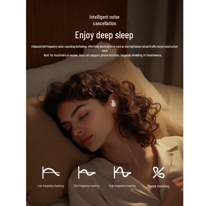 Беспроводные наушники-вкладыши Soundcore A20 с шумоподавлением для сна