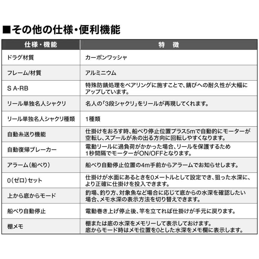 SHIMANO Электрическая катушка 24 воспроизведения 4000