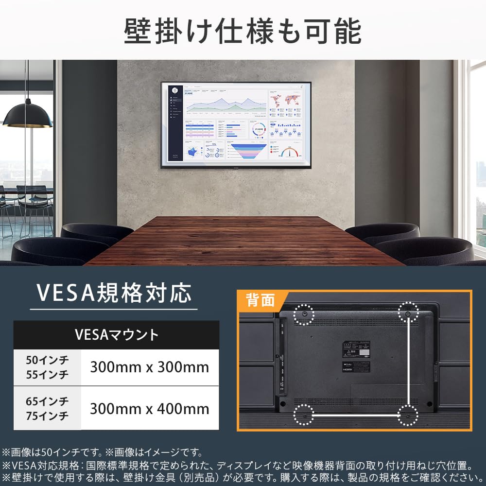 IRIS OHYAMA Монитор 55 дюймов 4K VA панельный дисплей HDMIx3 динамик Широкий угол обзора 60 Гц Совместимость с VESA и пультом дистанционного управления USB2.0 USB3.0 Type-Ax1