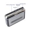 Portable USB Cassette To MP3 Converter Audio Tape Capture Player Plug And Play Compatible With Windows