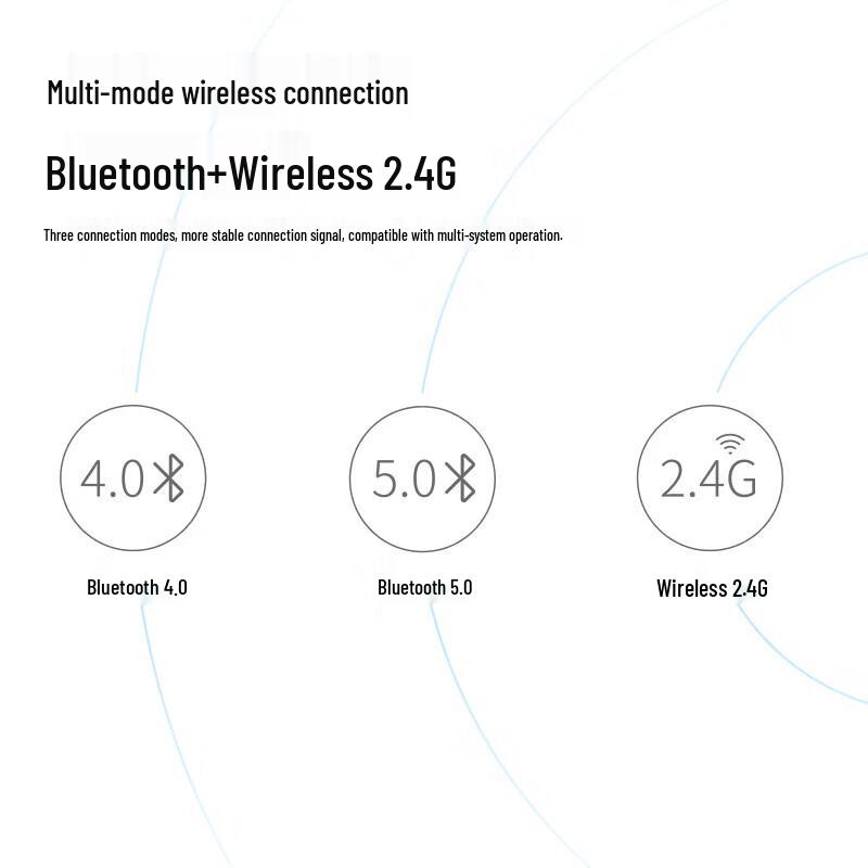 Беспроводная Bluetooth-клавиатура с тачпадом Rapoo E900T, мультирежимная