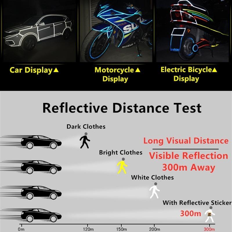 1 Рулон Виниловая Лента для Дисков Мотоцикла Светоотражающие Наклейки на Колеса Декали Предупреждающие Наклейки на Авто Мотоцикл Стайлинг Инструмент Аксессуары