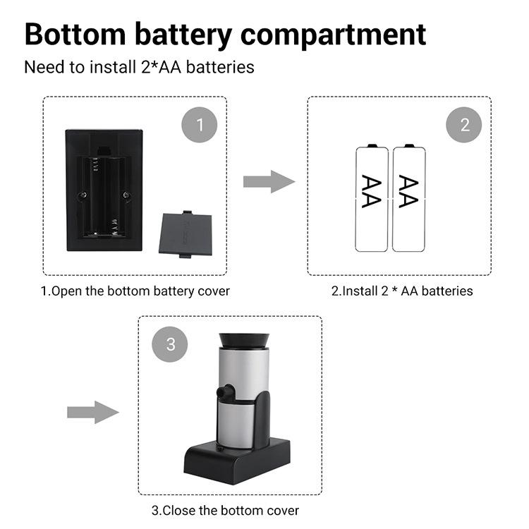 Ручной кухонный пистолет для копчения для креативной домашней кулинарии