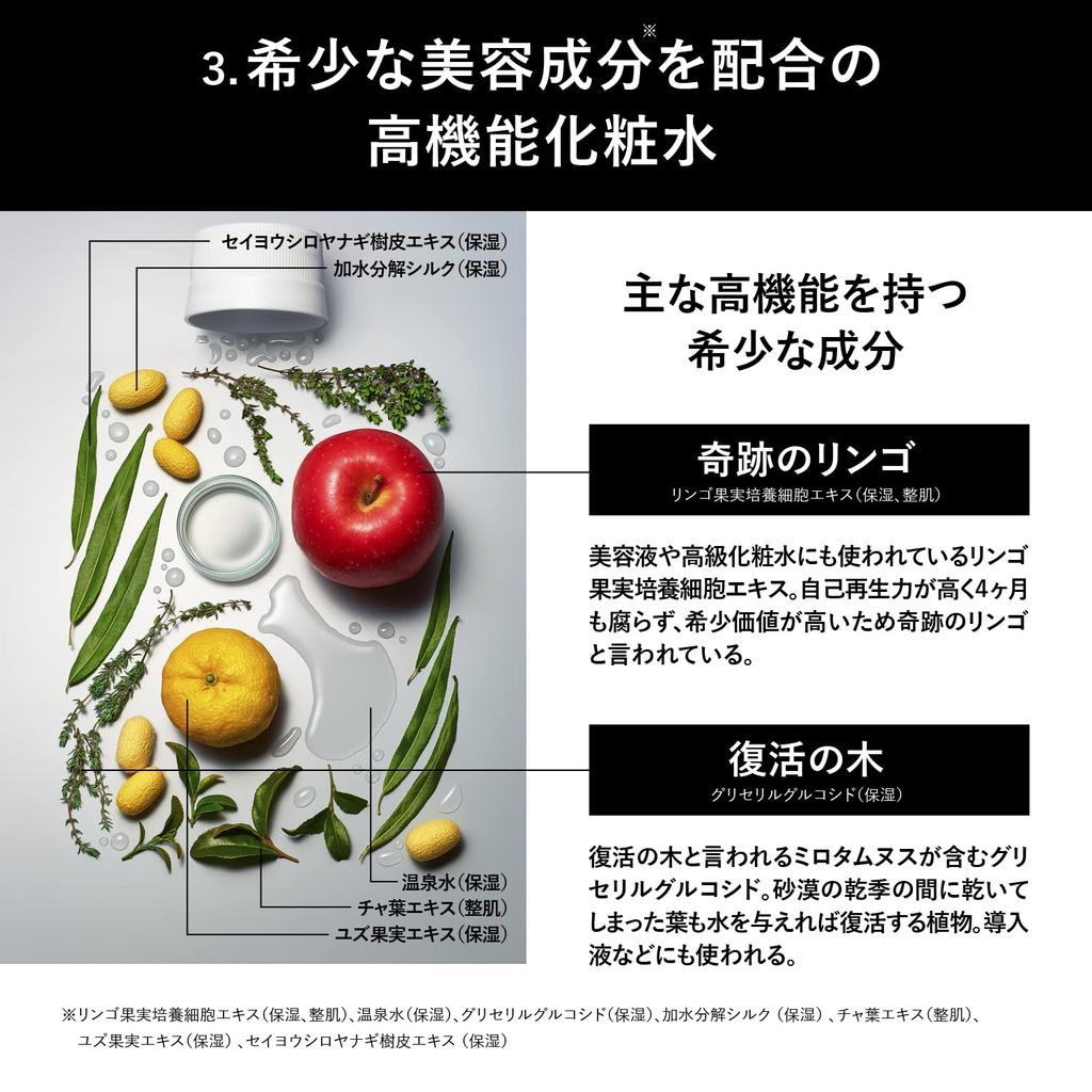 BULK HOMME Лосьон 200 мл 1 Образец эмульсии для мужчин +