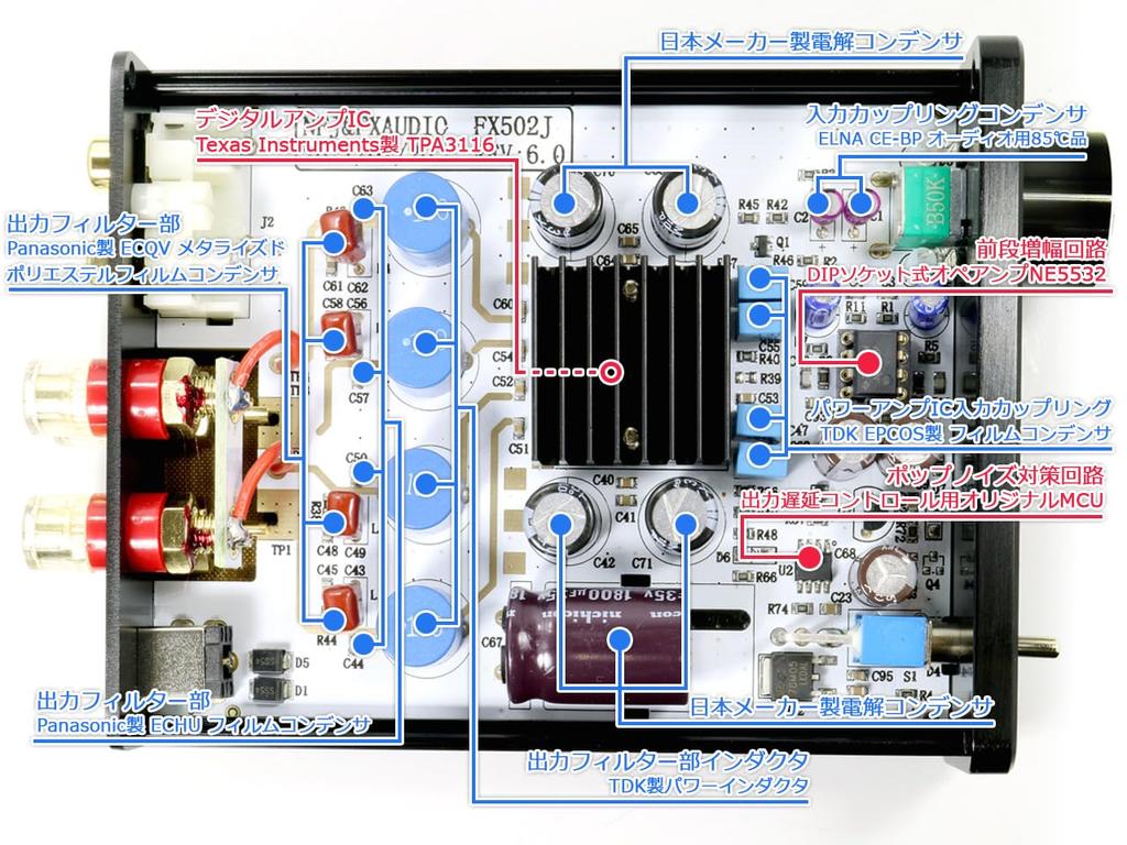 Integrated Amplifier with TPA3116 FX-AUDIO- FX-502J [Silver] 50W×2ch