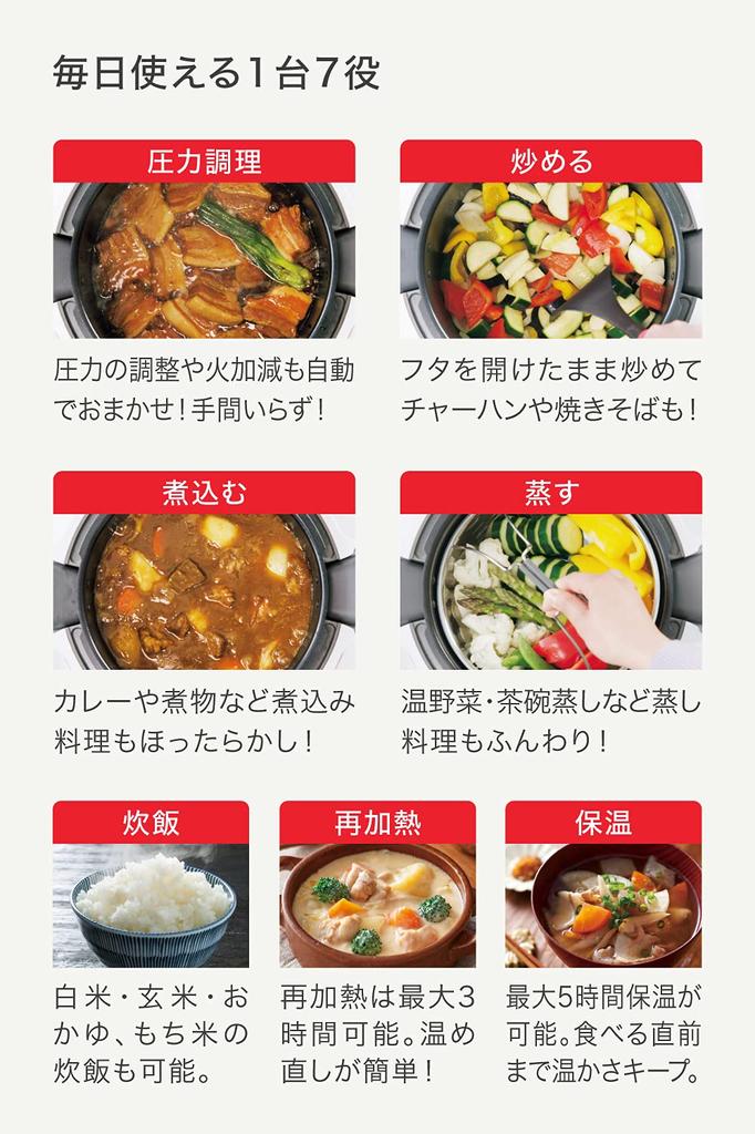 Tefal Electric Pressure Waterless Large For 2 to 6 Recipe Type 4 Functions in 1 for Me Time Удобная белая плита CY8511JP, Приготовление пищи, Емкость, 6 л,