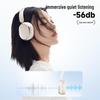 Philips TAH6519 Over-Ear Active Noise Cancelling Bluetooth Headset
