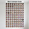 Men’s Hairstyle Guide Vintage Metal Tin Sign Male Hairstyles Fade Cuts Shaved Sides Medium Long Styles for Man Cave Bar Home Dec