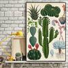 Modern Plant Flower Cavans Painting Vintage Botanical Cactus Posters and Prints Wall Art Picture for Bathroom Home Decor Cuadros