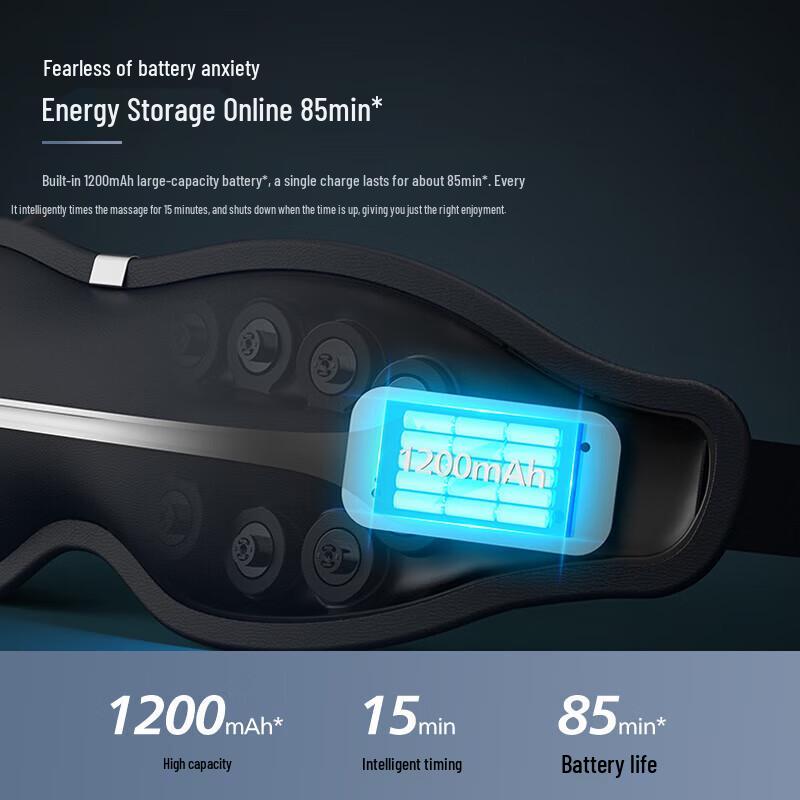 Philips PPM3103E Smart Eye Massager