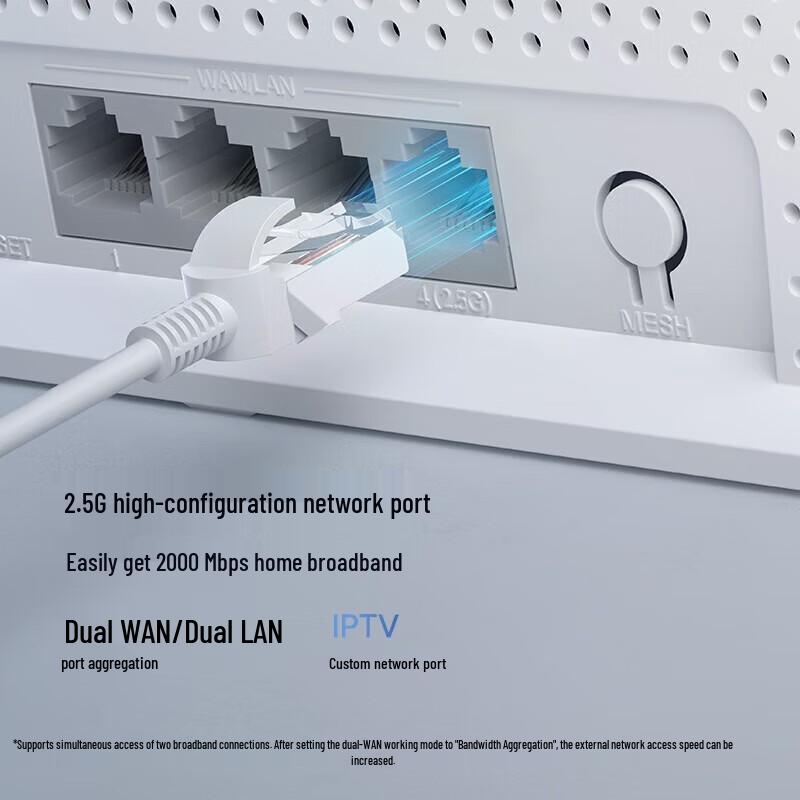 Xiaomi Wi-Fi 7 Router Series