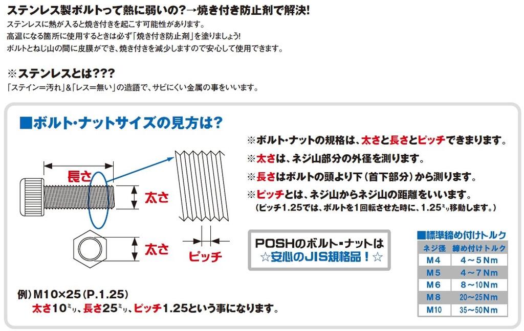 POSHFAITH Motorcycle Supplies Cap Bolt Stainless Steel P1.252 pieces M10X50911050-S2
