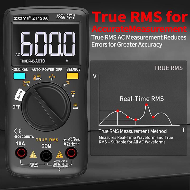 ZOYI -102A High-Precision Fully-Auto Pocket Digital Smart Multimeter with Anti-Burn Protection - Professional Electrician's Tool