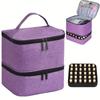 Double-Layer Large-Capacity Makeup & Essential Oil Storage Bag