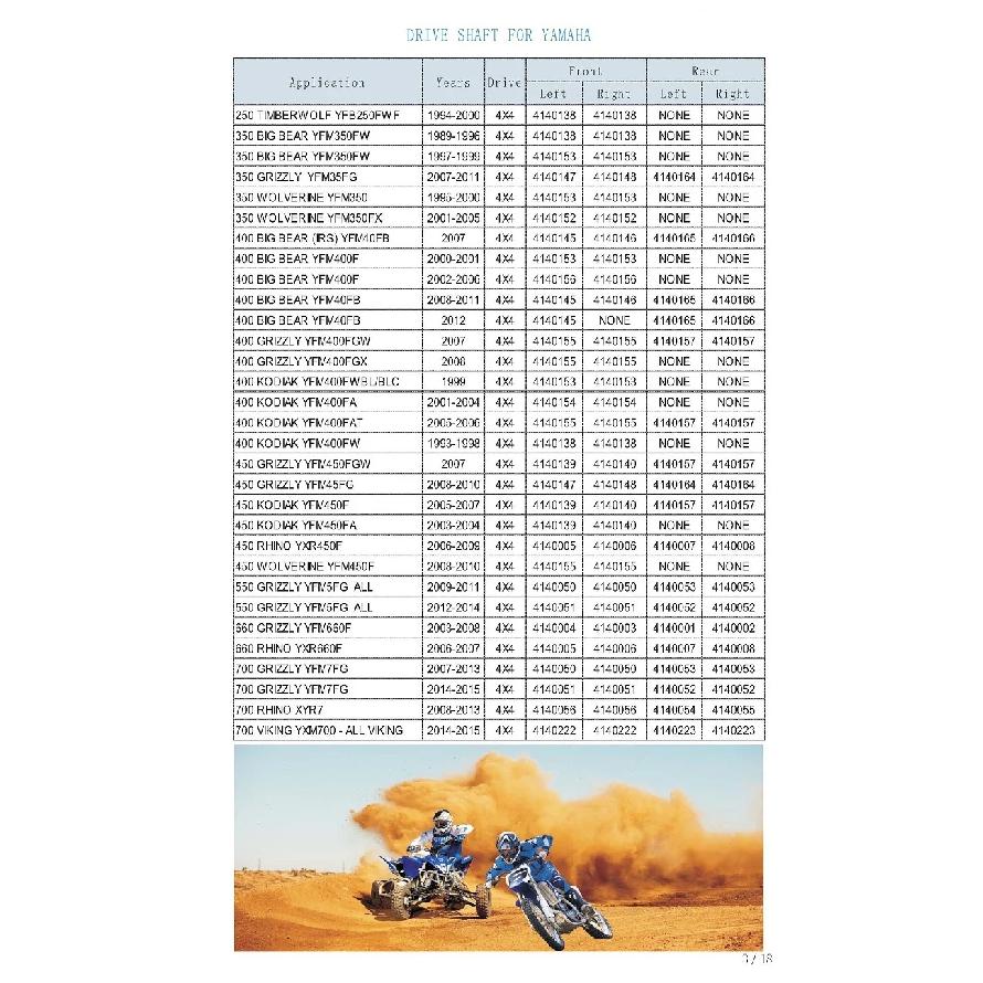 Для YAMAHA GRIZZLY BIG BEAR KODIAK WOLVERINE TIMBERWOLF 250 350 400 450 550 660 700 и UTV RHINO VIKING 450 660 700 Комплекты пыльников ШРУС