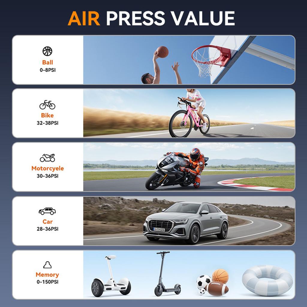 SINGARO Tire Inflator Portable Compressor Cordless, 150 PSI Car Tires , Bike With LED Light, Digital Display S For Car, Motorcycle, B