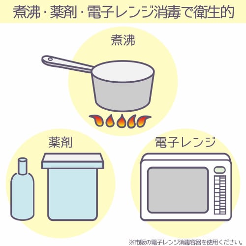 Зубная щетка Kaneson Niko Niko, для ухода до появления зубов (1 кисть)