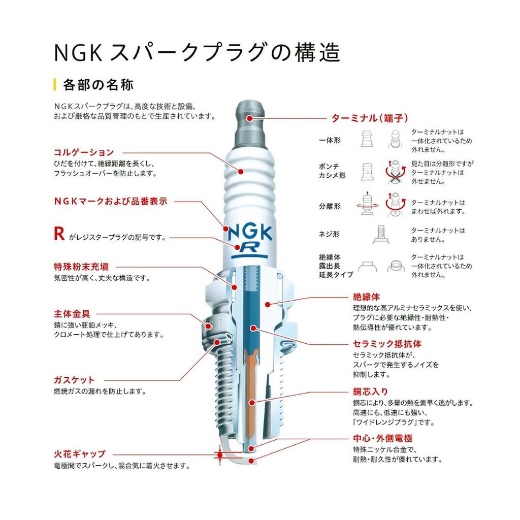 Свеча зажигания NGK [92483] Интегрированная LKR6C