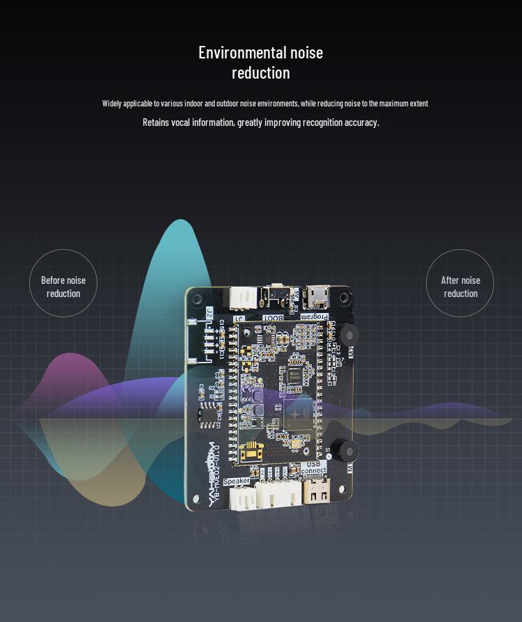 Smart AI Voice Module: Dual Mic Sensor & ROS Offline Development Board