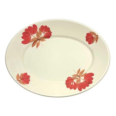 Столовая посуда – Тарелки и блюдца