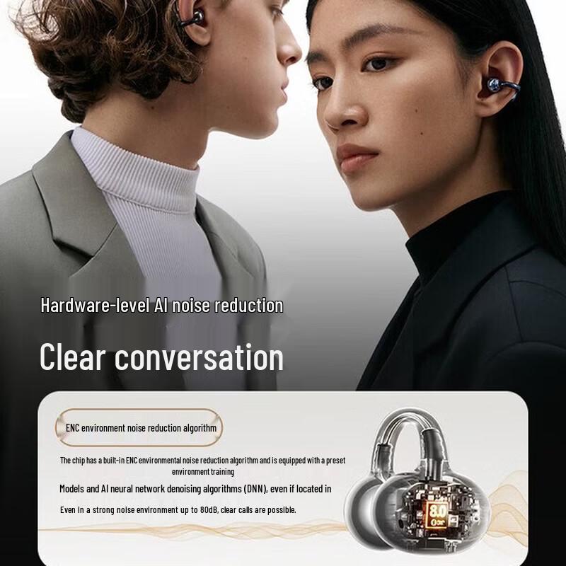 SANAG S8S AI Wireless Ear-Clip Sport Headset