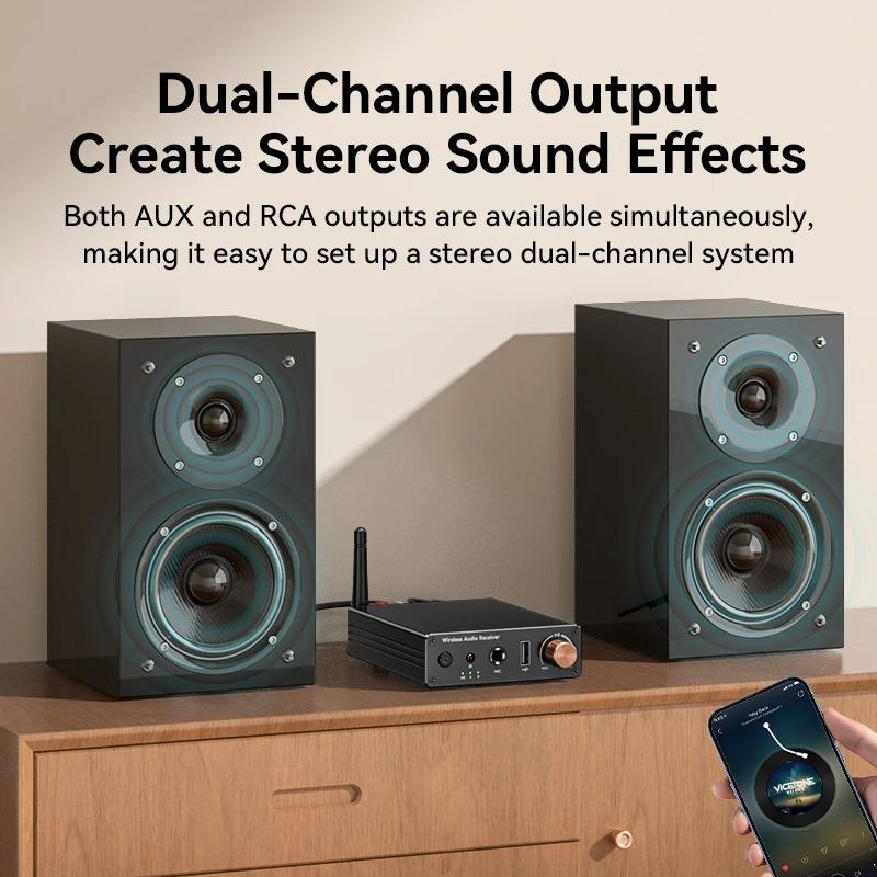 Bluetooth 6.0 Audio Receiver 3.5mm AUX RCA USB 6.5MM Microphone Music Wireless Adapter USB U-Disk HIFI Lossless Music for TV PC