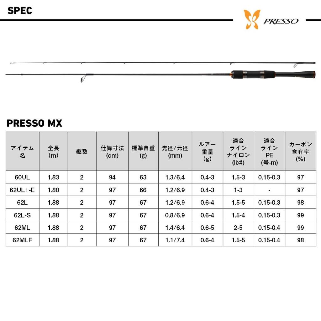 Daiwa Удилище для форели PRESSO MX 60UL