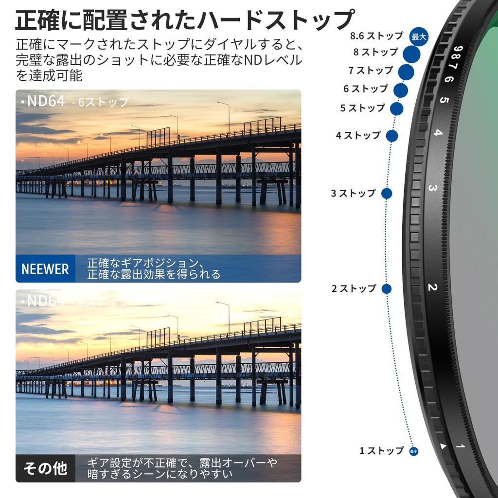 NEEWER 55мм Фильтр переменной плотности с истинной цветопередачей Фильтр нейтральной плотности С фиксированным упором Регулируемый VND-фильтр HD Оптическое стекло/Алюминий
