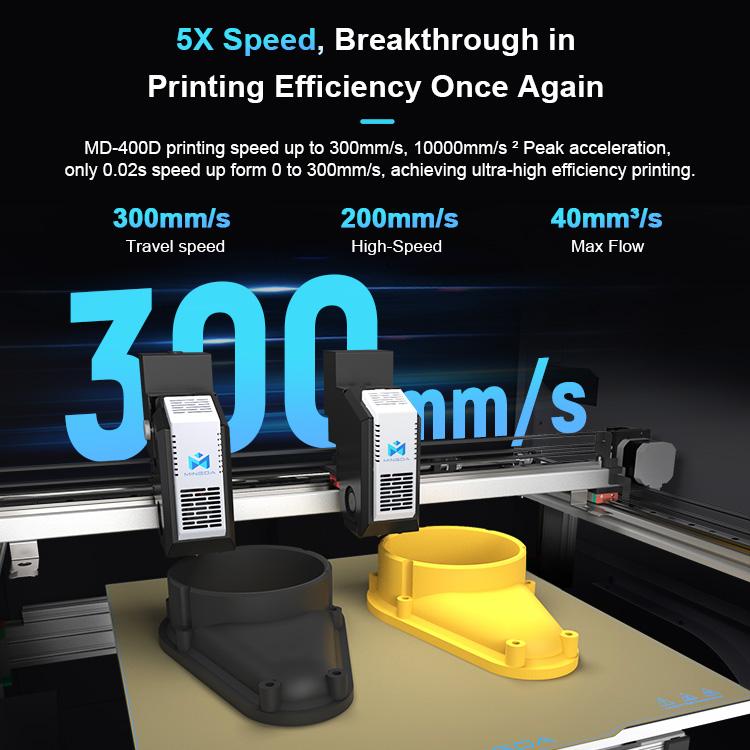 Высокоточный FDM 3D-принтер Mingda MD-400D, филамент из углеродного волокна, промышленный 3D-принтер Impresora 3d