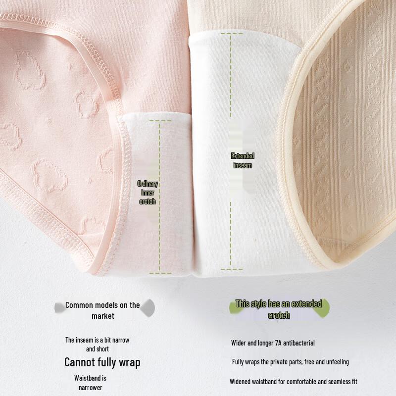 Palando Medical-Grade Women's 7A Anti-bacterial High-Waist Cotton Briefs 3-Pack