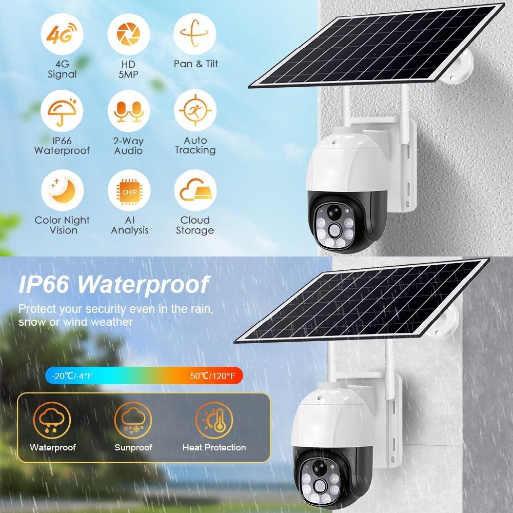 PIR Smart Pedestrian Detection Solar Camera 4G Monitoring Night Vision Full Color HD WIFI Low Power Consumption