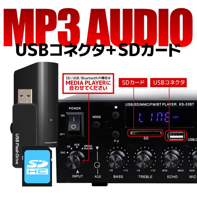 MIFO Digital Amplifier Audio Amplifier Maximum Output 150W Bluetooth USB Memory SD Card Hifi Stereo with Dual Microphone Terminal Remote Control High