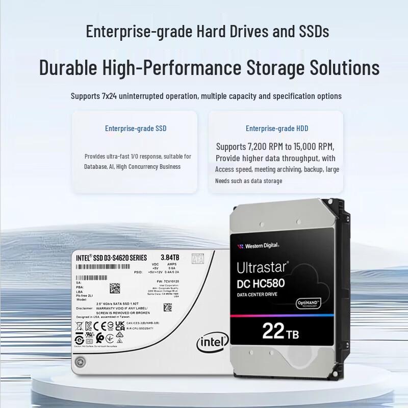 Inspur RS6228G6 High-Performance 2U Rack Server (CN version)