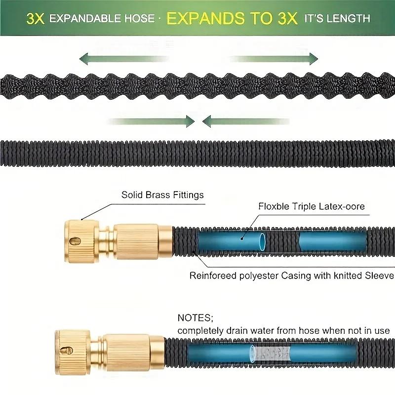 Новый расширяемый шланг Magic Hose высокого давления для мойки автомобиля с распылителем, набор инструментов для полива на открытом воздухе, садовый шланг