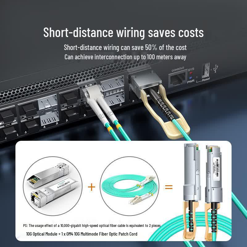 SAMZHE 100G QSFP28 AOC Active Optical Cable