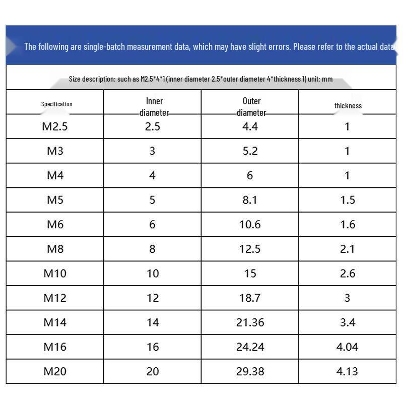Игу Фосфорная бронза Круглая разрезная стопорная шайба M2.5-M20