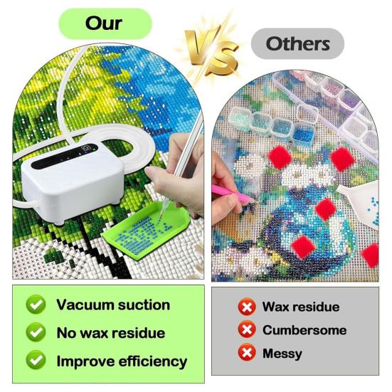 Набор для рисования стразами для взрослых, вакуумная ручка для рисования стразами, не требующая воска, инструмент для рисования стразами E-Painter