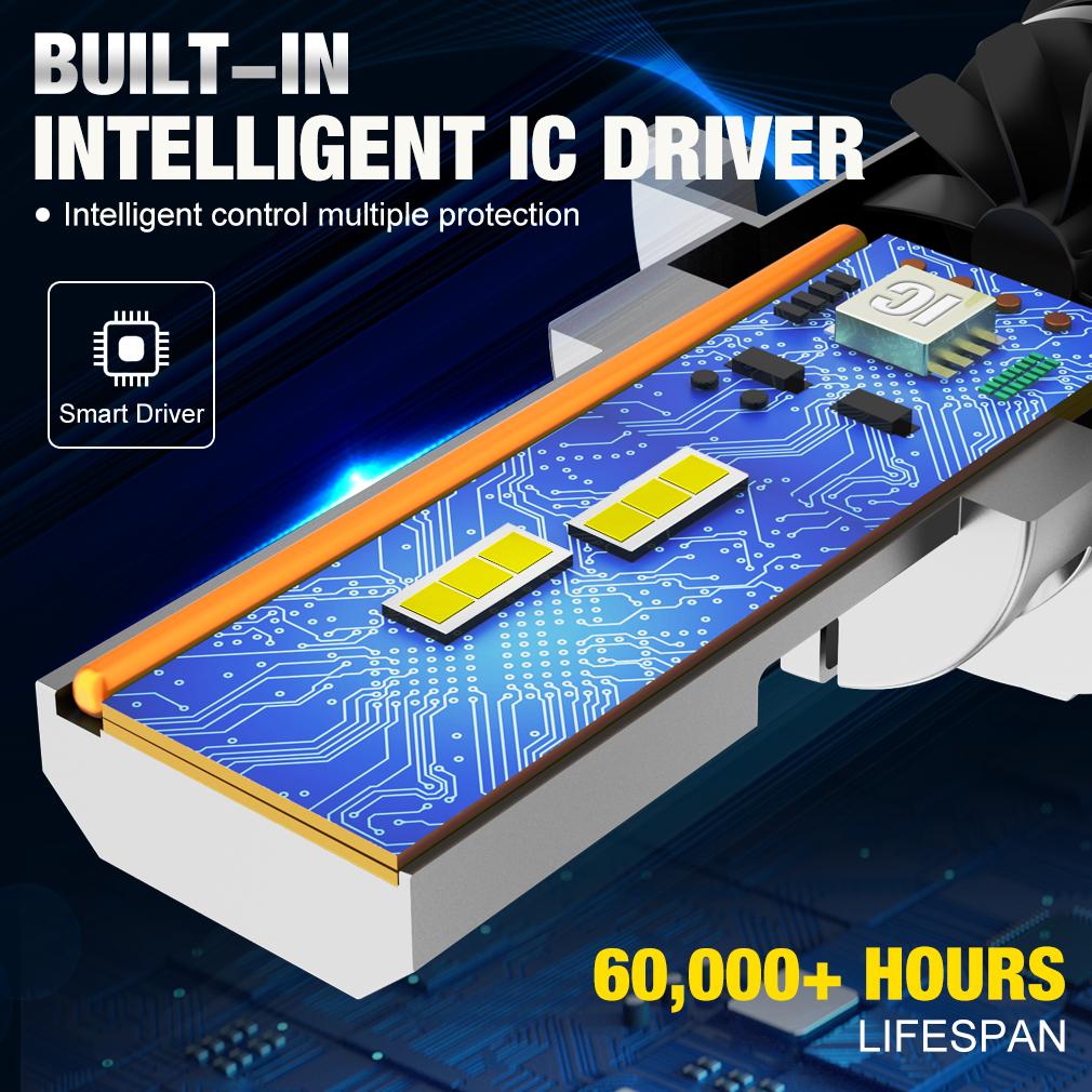 2 шт. H4 светодиодные лампы для фар 9003 HB2 Canbus дальнего и ближнего света автомобильный свет 20000LM турбо светодиодный диодный светильник авто 12 В 6500 К лампада