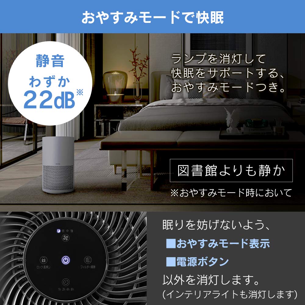 IRIS OHYAMA Air 16 Tatami Dust Energy Allergy Sleep Night Light Белый очиститель, Коврики, Маленький, Дезодорирующий, Дезинфицирующий, Дезодорирующий, Пыль, Пыльца,